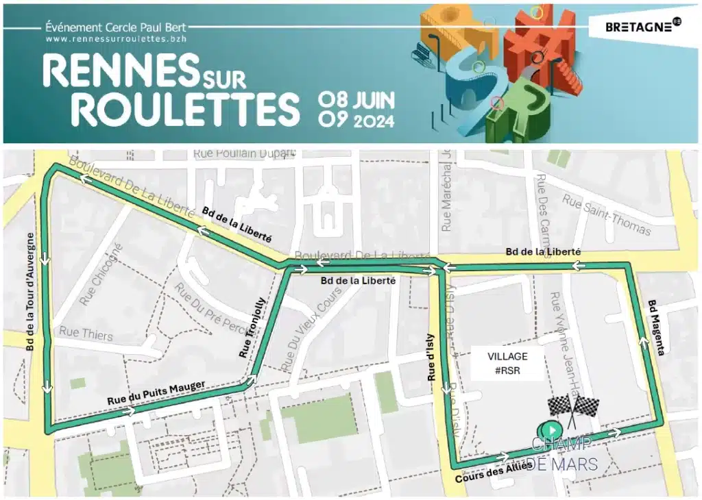 Circuit course roller Rennes